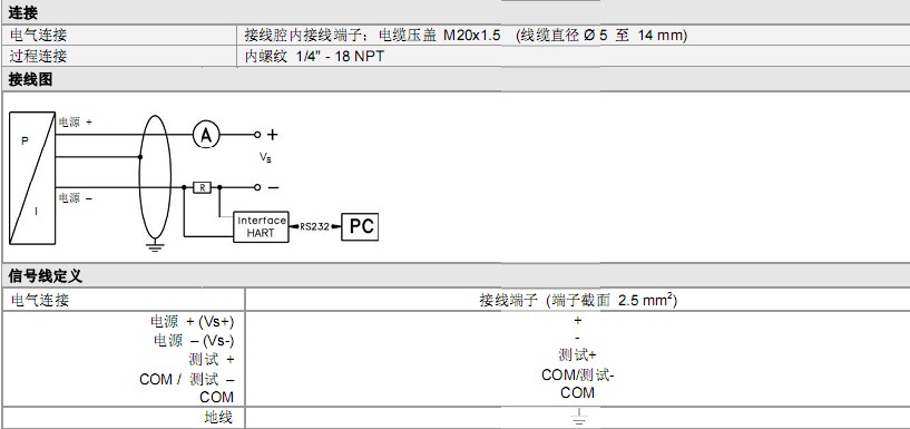 XMD壓力變送器 XMD壓力變送器