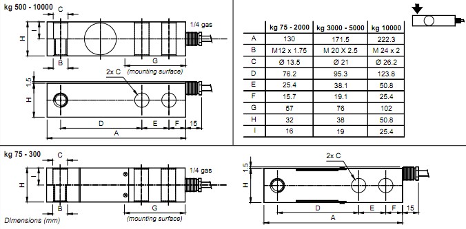 FTP-1200KG傳感器 FTP-1200KG傳感器